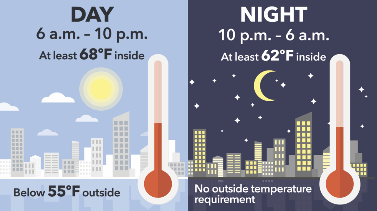 No Heat in Winter? Know Your Rights in NYC